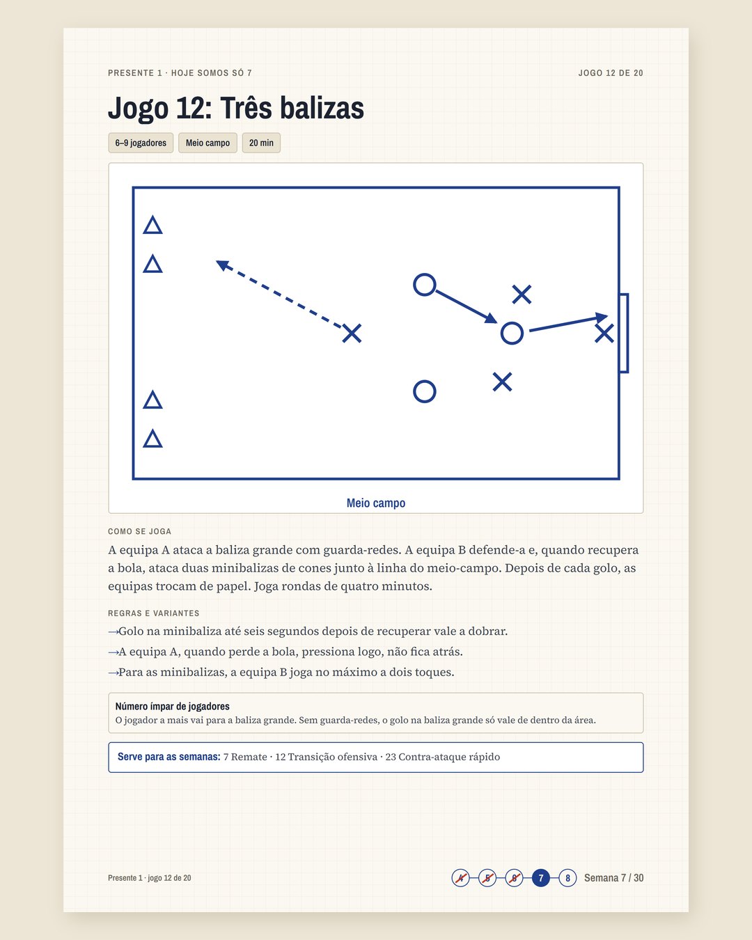 Exemplo da página 3